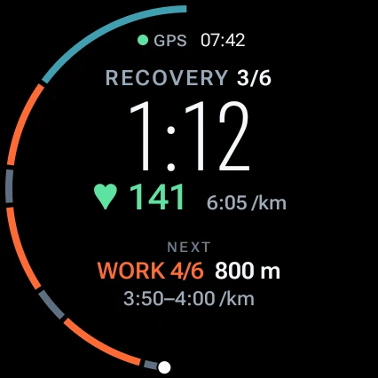 Recovery 3 of 6: 1:12 left, heart rate 141, next up work 4 of 6, 800 m at 3:50–4:00 per km